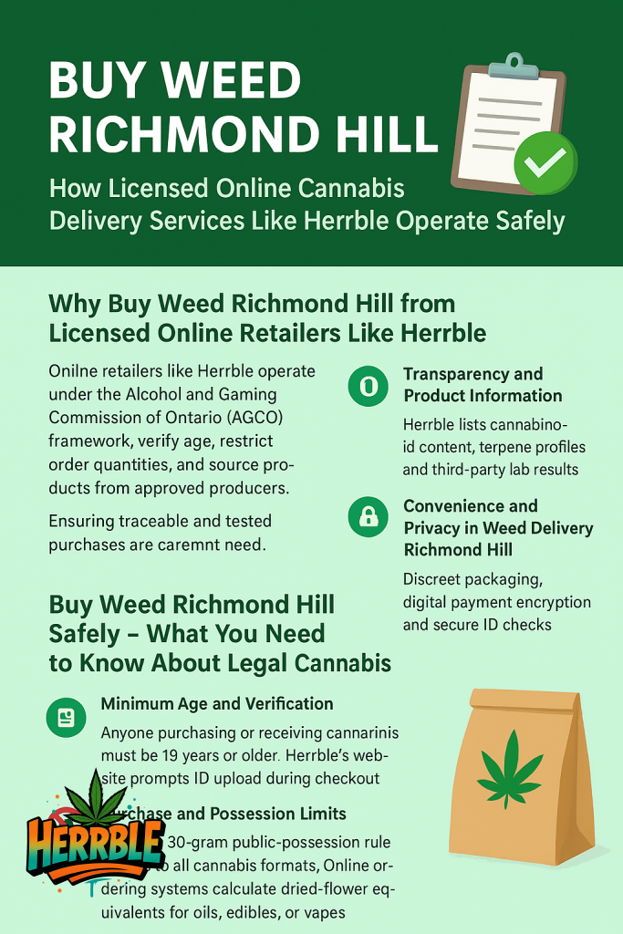 buy weed Richmond Hill
